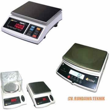 Digital Balance