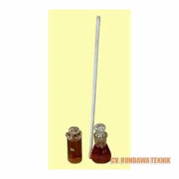 Specific Gravity Of Semi - Solid Bituminous Materials 