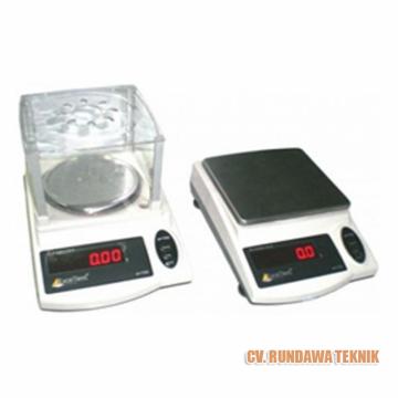 Digital Balance