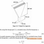 V-Funnel
