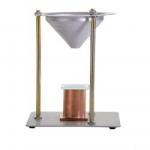 Fine Aggregate Angularity Apparatus